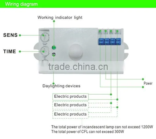 SK601A Ceiling Microwave Motion Sensor Switch ,12v motion sensor