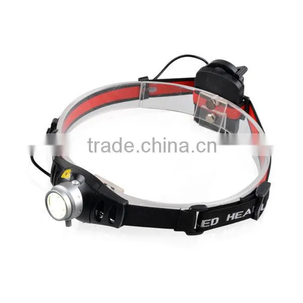 3W Q5 LED Focus Super Powerful Ajustable LED Headlights headlamp