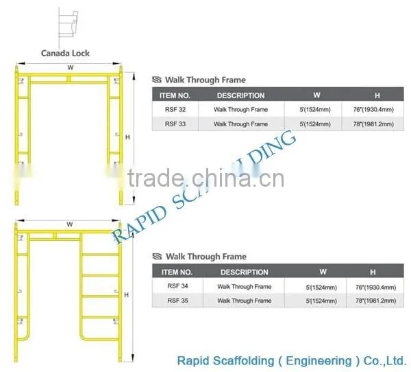 Open frame scaffolding