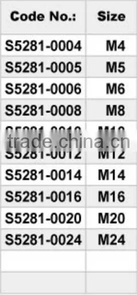 European Type Rigging Screw Body Without slot,Stainless Steel