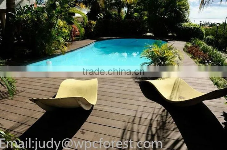 Jiangsu Wpc Decking For Outside
