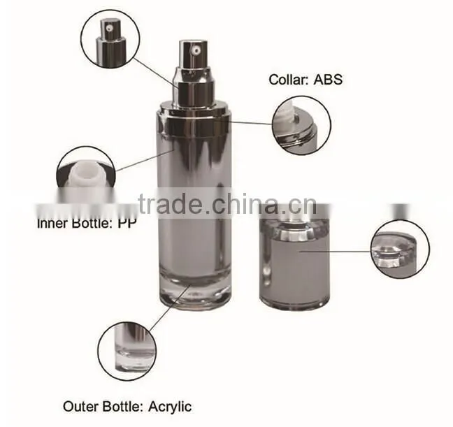High end luxury and elegant cosmetic serum bottle OEM cosmetic bottle