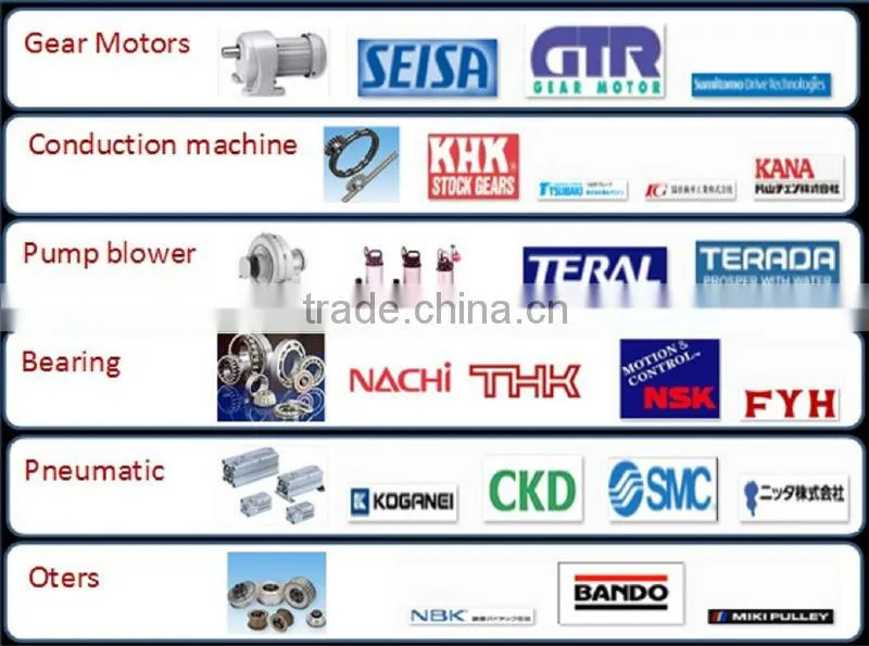 Japanese pneumatic component air cylinder made in Japan
