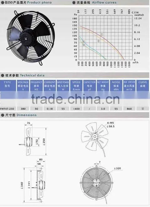 DUNLI CE 3 phase axial fan motor