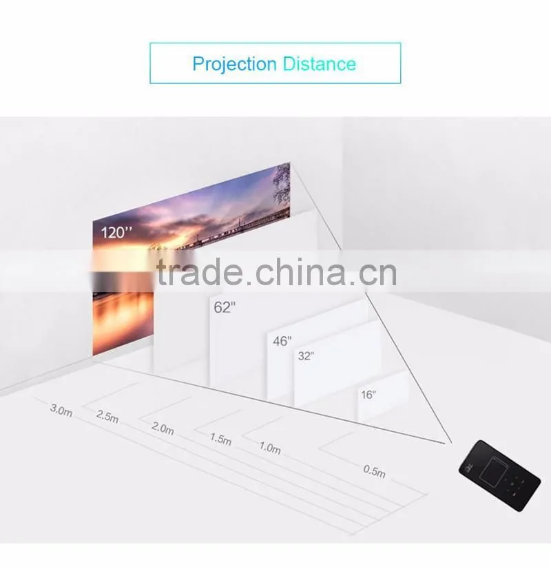 2016 Cheap DLP U9 projectors LED Portable support full HD 1080 micro projector