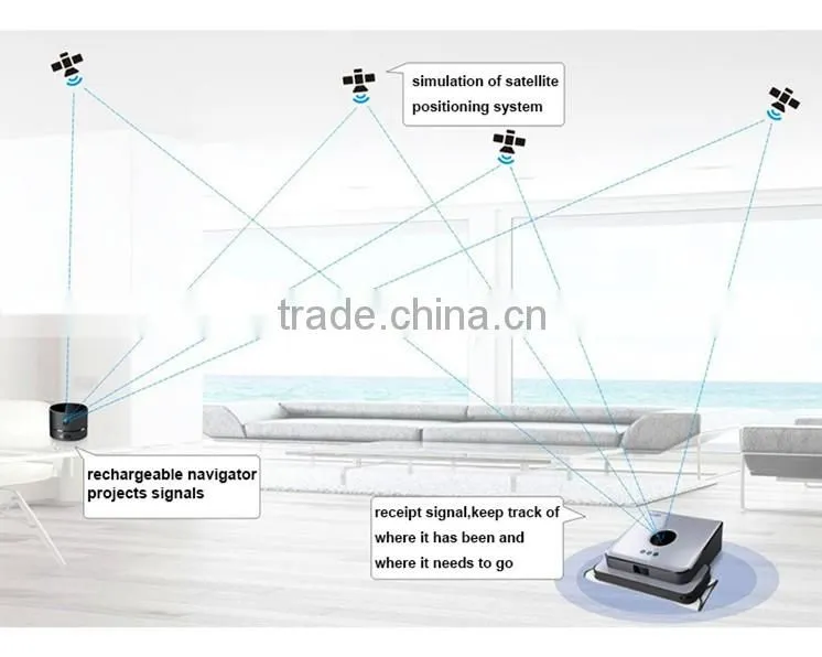 VTVRobot Portable Cleaner Vacuum Mutifunctional Carpet Cleaner
