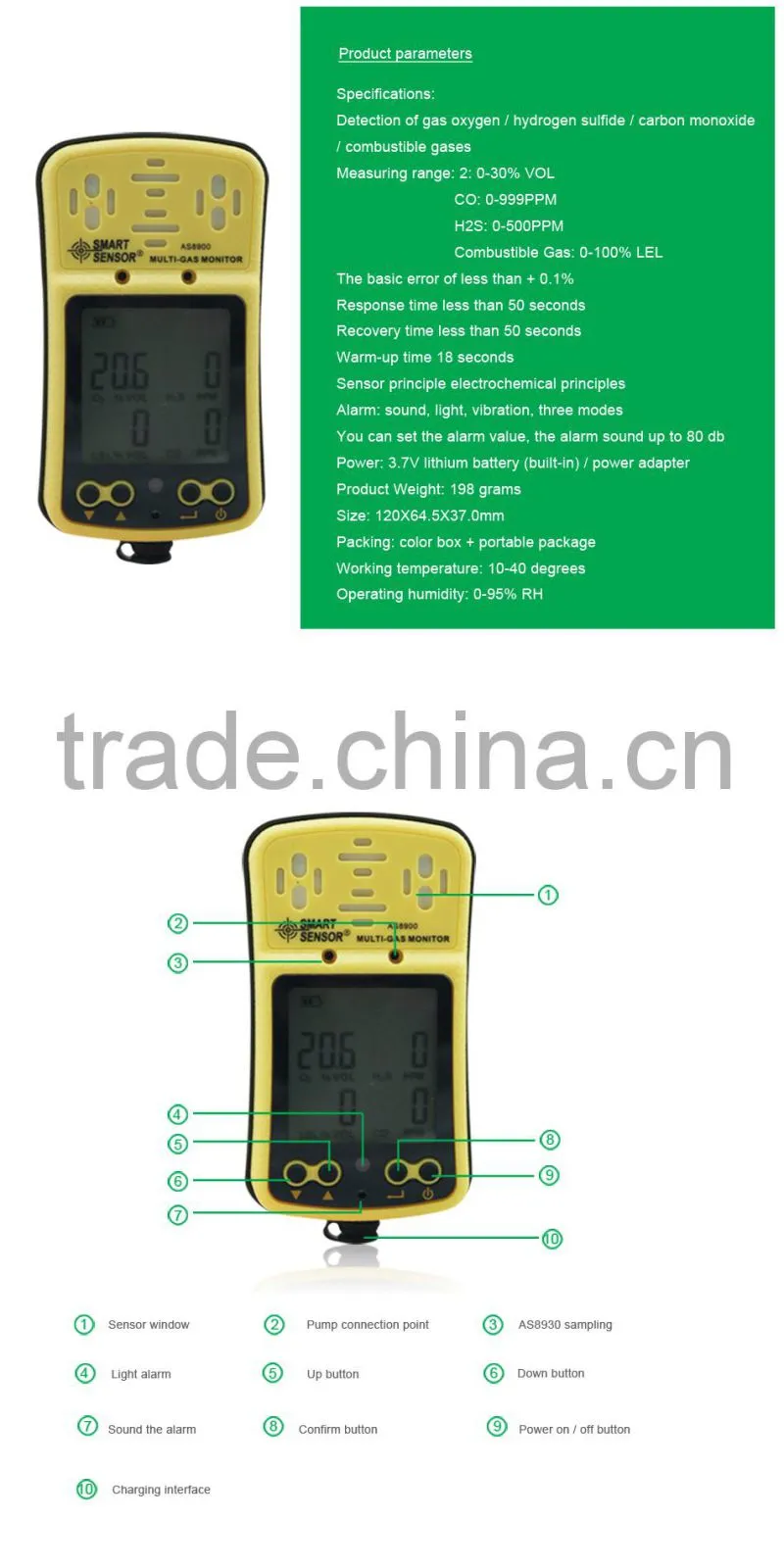 OEM Accepted No Relay Output 12V Gas Leakage Sensor
