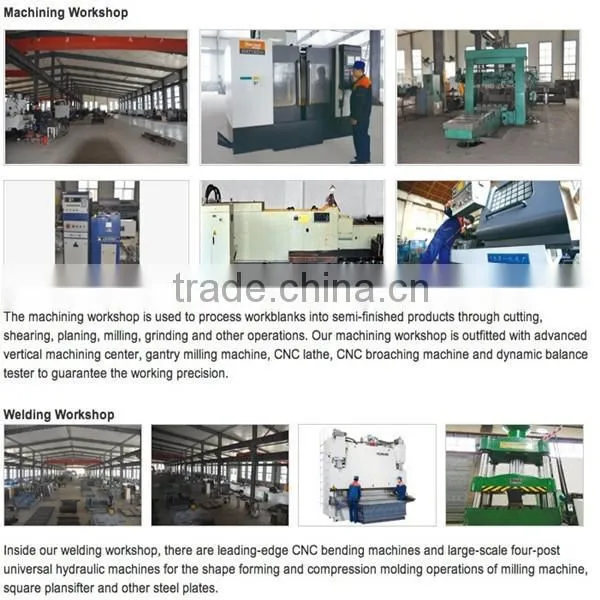 Good quality TQLM125 Rotary Cleaner For Wheat/Corn