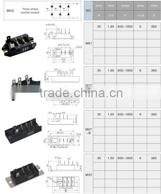 Three-phase rectifier module MDS