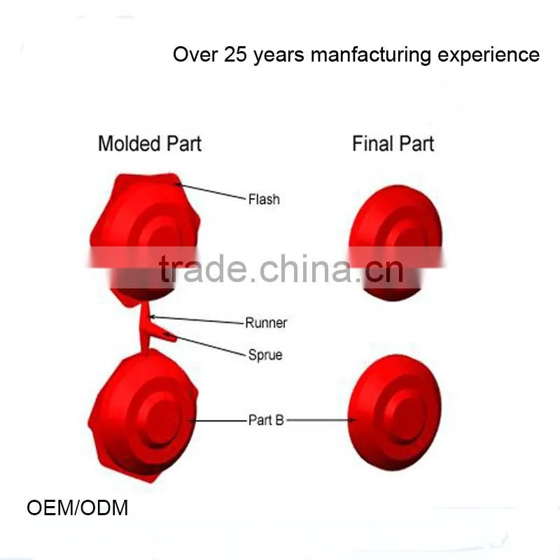 factory price mini plastic injection