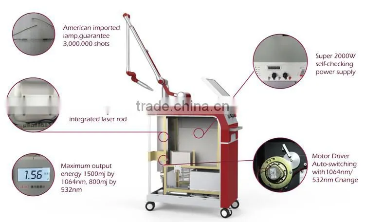 Korea original logo customized supported loading interface 7 joints arm q laser tattoo removal machine