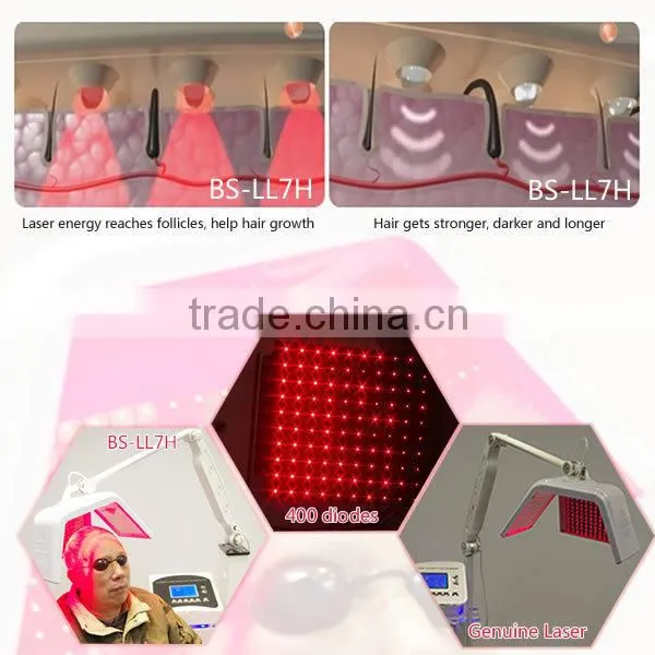 High density non-ablative diode laser china hair loss treatment machine