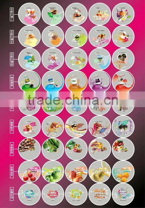 Bubble Tea Equipment