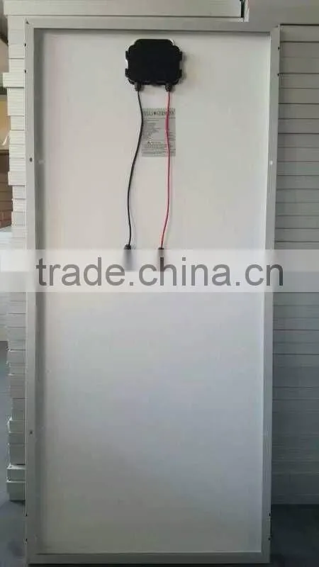 Custom made epoxy solar panels