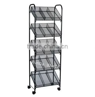 FD-07 metal wheels stands for supermarkets rack