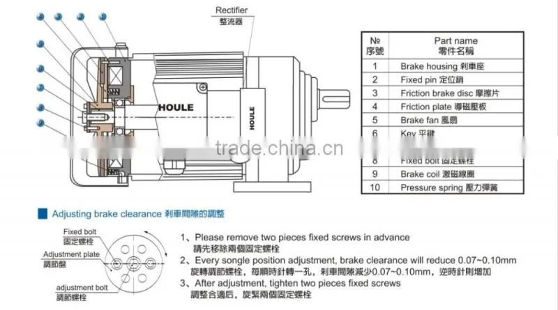 HOULE 0.4KW 110v ac small gear reduction electric motor ac synchronous gear motor