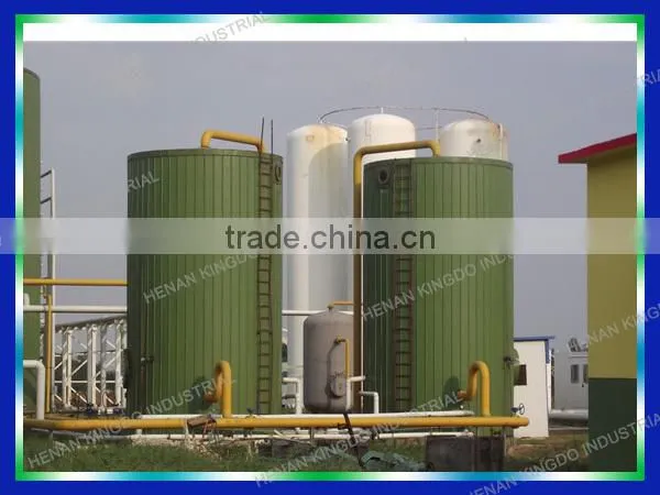Biogas plant project, small biogas plant and big biogas plant for industral use