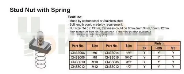 High Quality Galvanized Spring Nut with stud For solar Fastener M6,M8,M10,M12