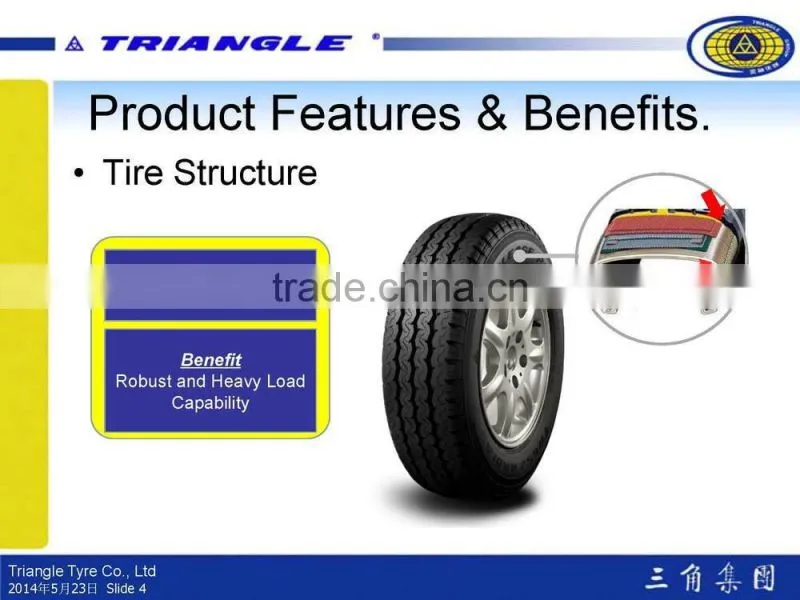 225/70R15C TR652 TRIANGLE TIRE FOR VAN AND LIGHT TRUCK