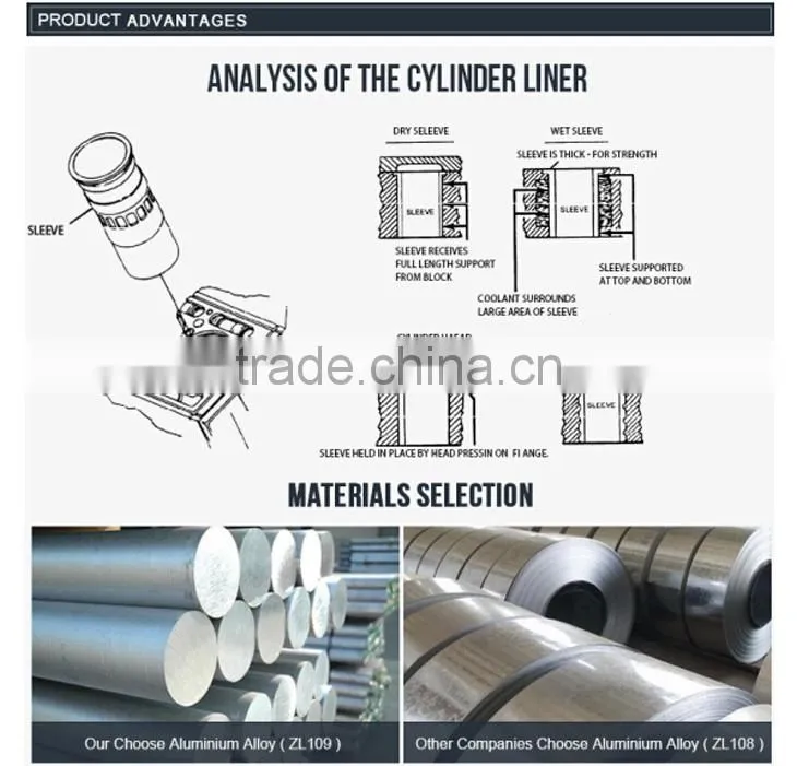 8025.02 100mm Fiat engine cylinder liner