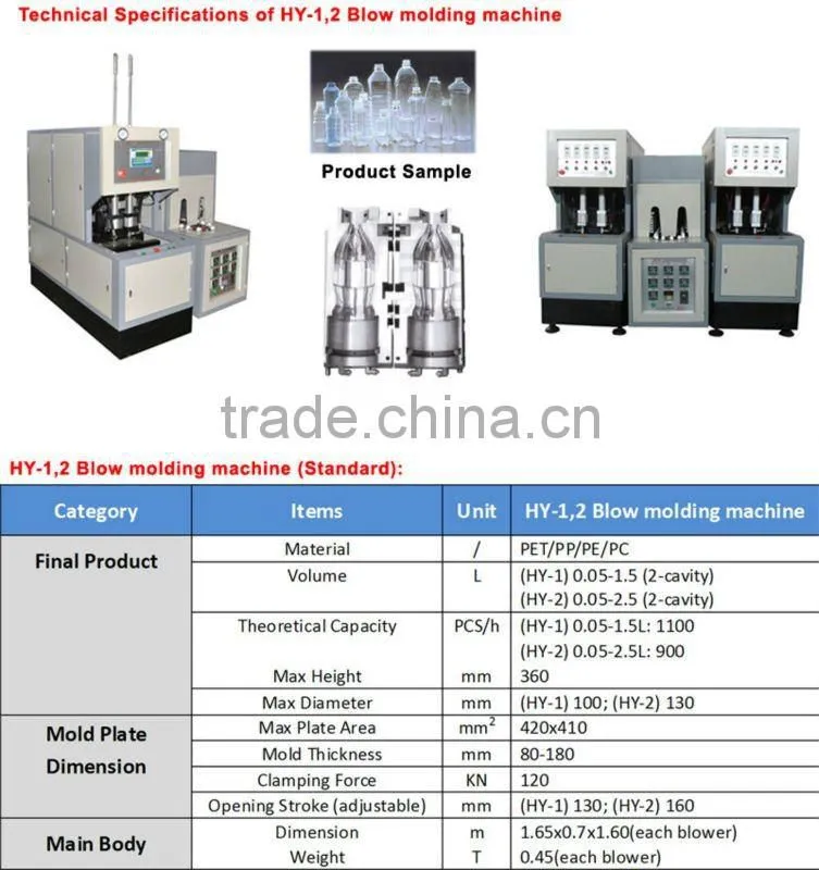 J-100% new material 5 gallon pet bottle preform