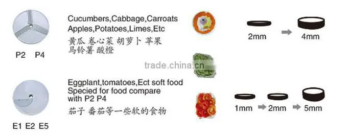 Good material China factory sales vegetable cutter