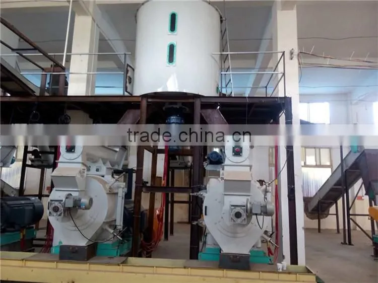Professional mobile wood pellet line made in China