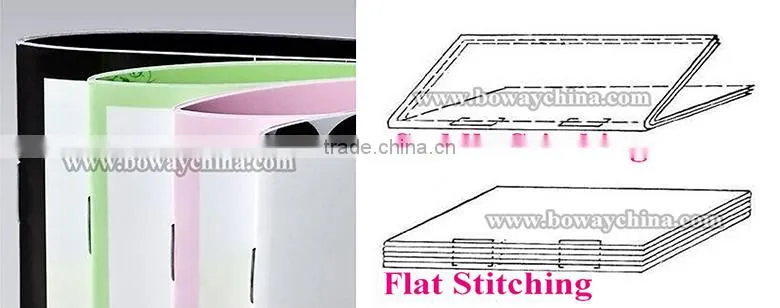 Flat and Saddle electric industrial booklet wire stapling publisher machine