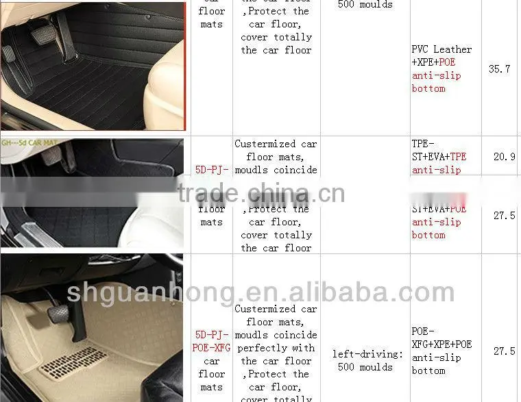 car driving simulator right or left hand,car driving simulator right or left hand,electric cars right hand drive