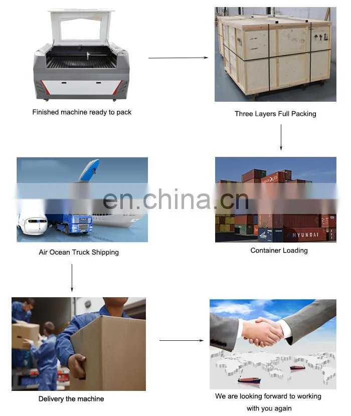 CE Standard 0609 150W CO2 Laser Wood Cutting Machine for Chopping Board