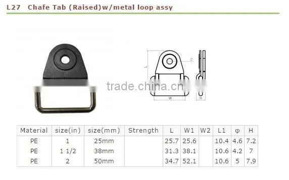 White Plastic Chafe tab and metal loop buckle for Medical accessories