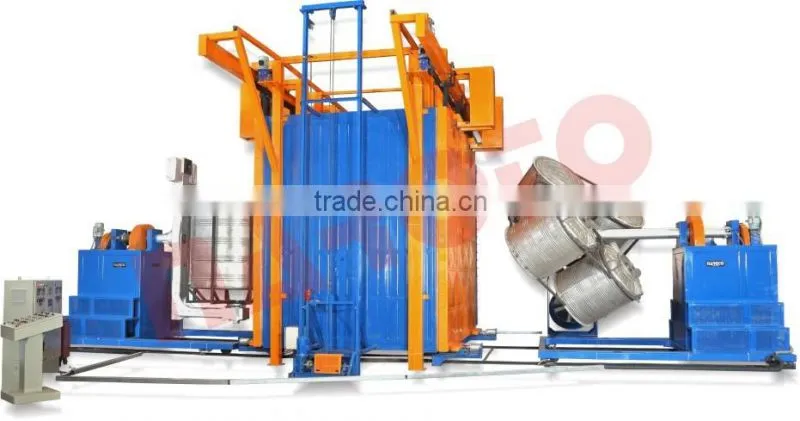 Shuttle rotational plastic Moulding Machine