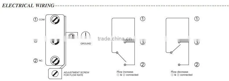 water proof liquid flow switch