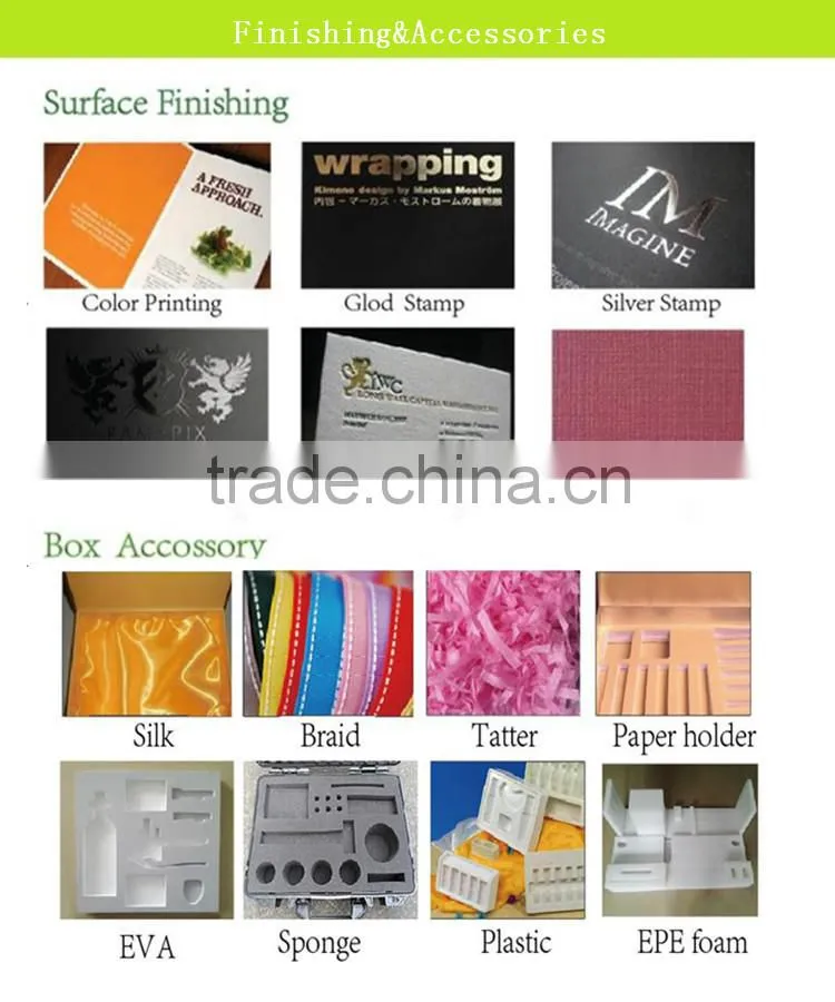 High Quality Fashion Custom clear wine glass box