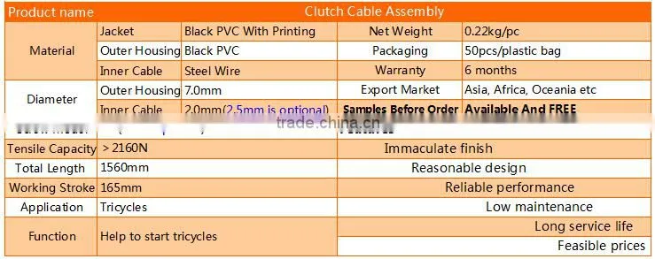 Hot Sale 1560mm Long Black PVC Outer Housing Tricycle Clutch Cable Assembly