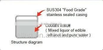 New Fashionable Stainless Steel Ice Cubes