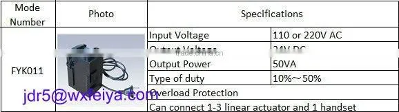 12v remote control actuators FYK011