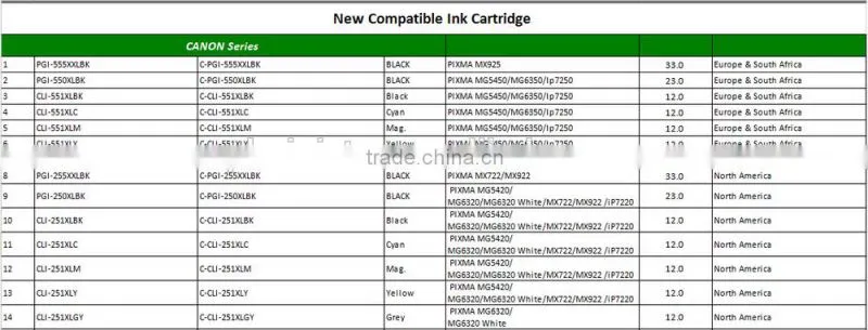 PGI-2500XL Office ink cartridge Compatible for Canon MAXIFY IB4050/MB5050/MB5350