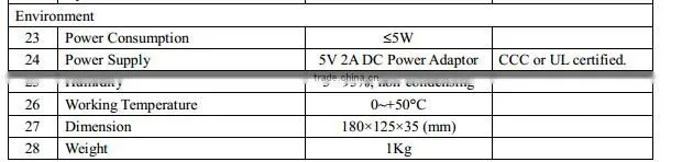 FTTB/FTTP CATV Optical Node/Receiver With WDM to ONU/FTTB CATV optical receiver with 1310nm/1490nm WDM GWR1000L-W