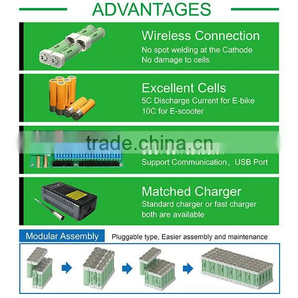 24V165Ah li-ion battery pack li-ion battery pack