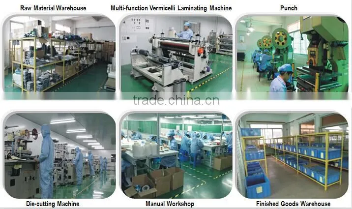 Lamination High Transparent PC Film