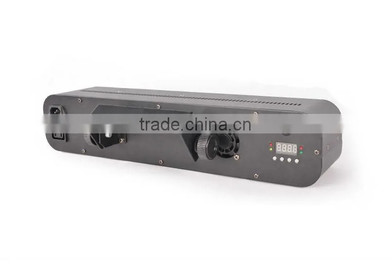 DMX stage light 3 in 1 led panel light 5x15w