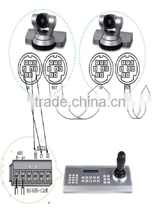 Keyboard Controller Joystick RS232 keyboard Conference Camera Controller