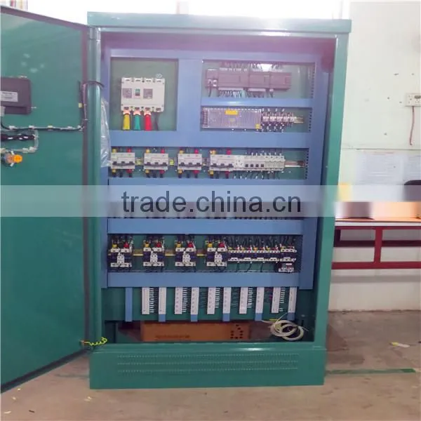 PLC based control panel