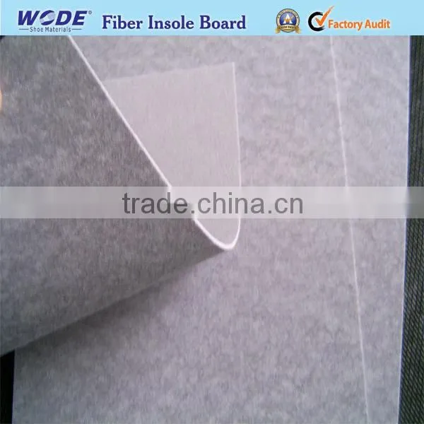 Nonwoven Shoe Insole Sheet Materials For Shoe Making