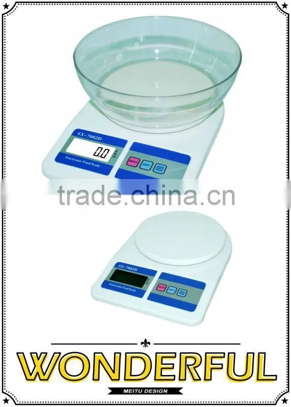 table weighing scale