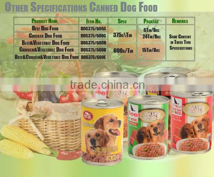 Quality Assuranced food for cat