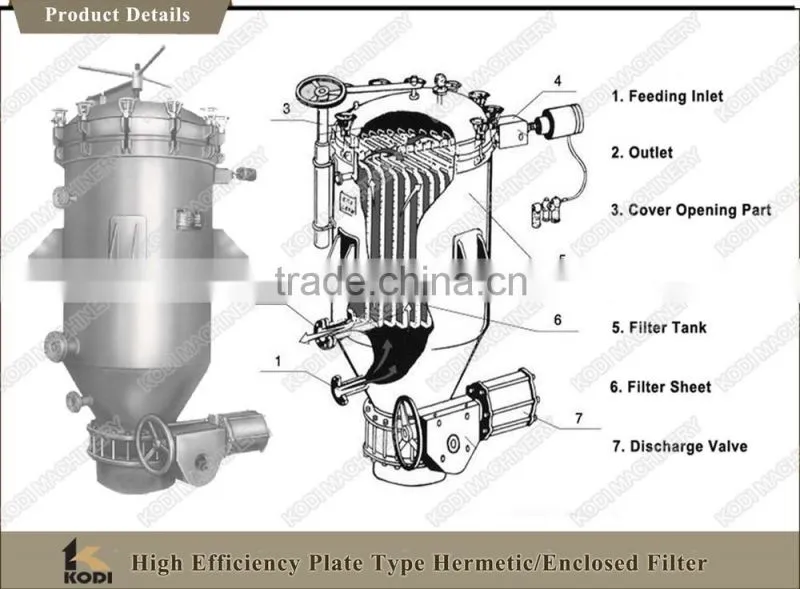 KODI High Efficiency Vertical Pressure Sunflower Oil Leaf Filter