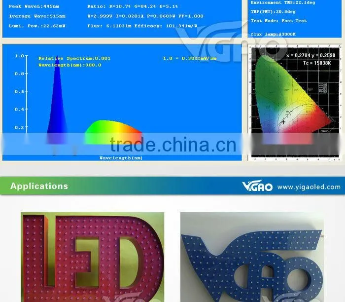 8mm waterproof Led Pixel Light