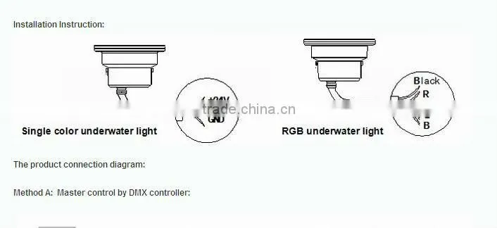 18W underwater led light RGB/single color LED underwater light